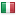 oimaging.co.uk server is located in Italy